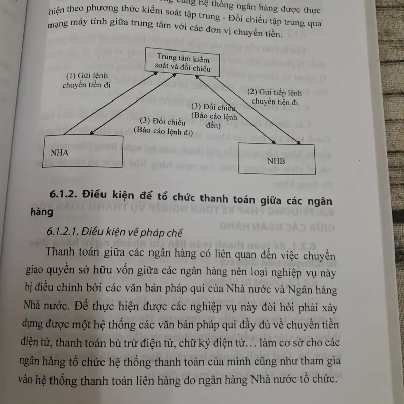 Kế toán Ngân Hàng. Phó GS Tiến sỹ Nguyến Phú Giang chủ biên 719007