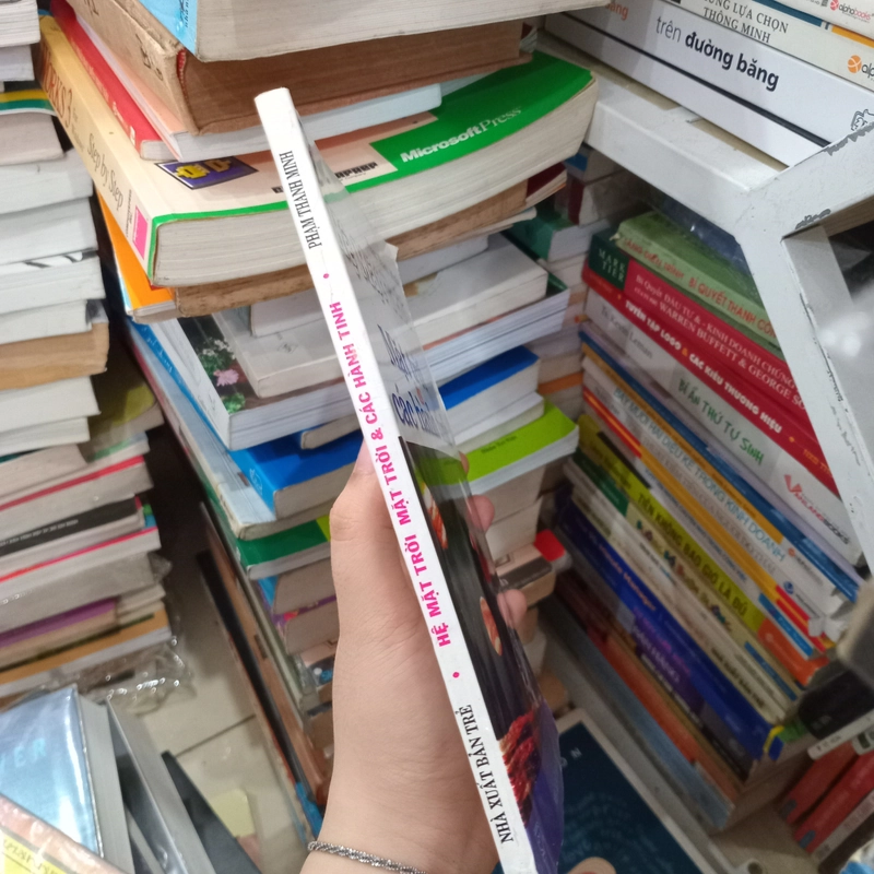 Mặt trời và các hành tinh 📚 532451
