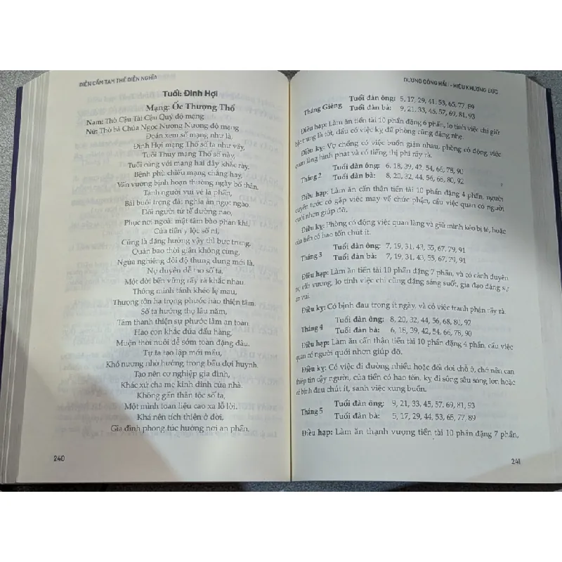 Diễn Cầm Tam Thế Diễn Ngĩa 603819