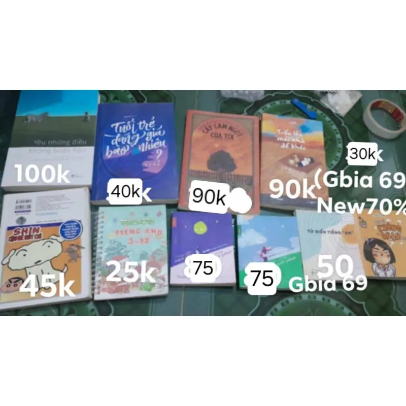 pass truyện lẻ light novel nhiều thể loại 1024500