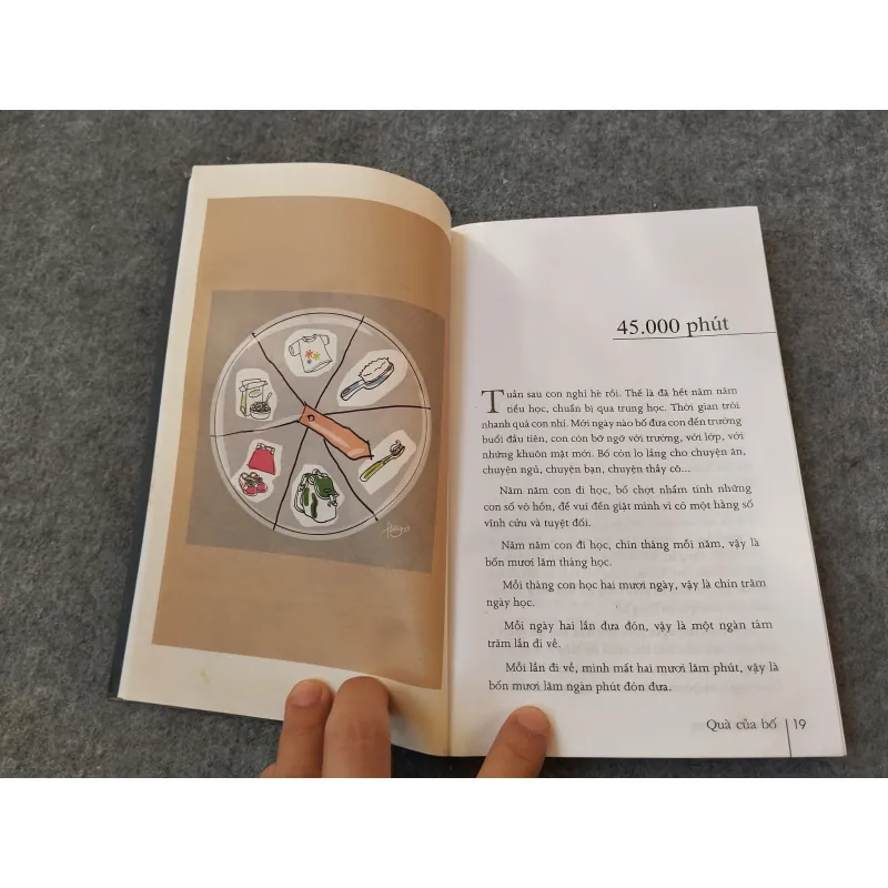 QUÀ CỦA BỐ 719997