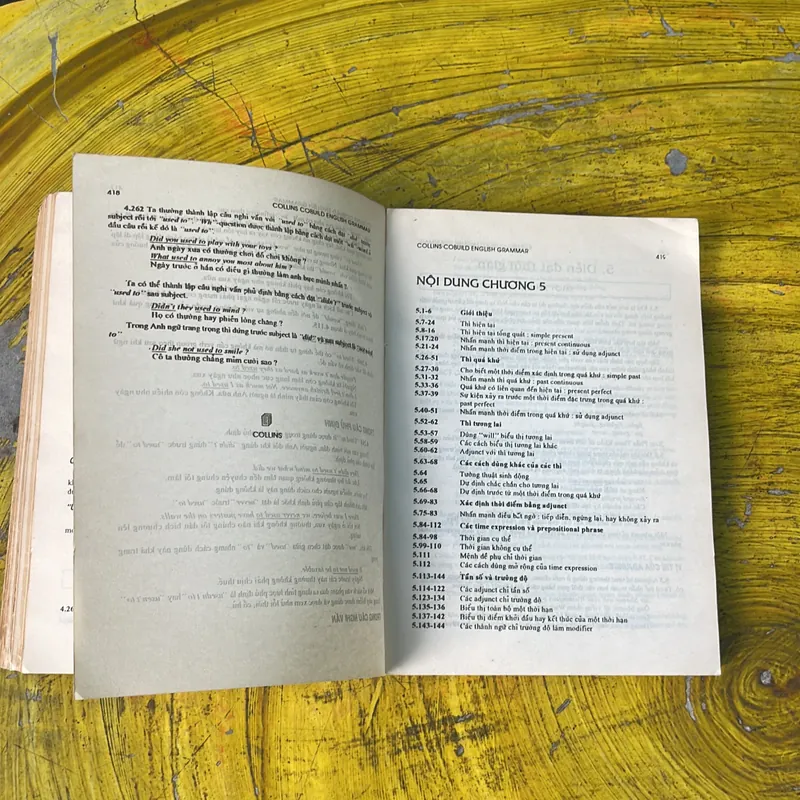 VĂN PHẠM ANH NGỮ HIỆN ĐẠI- COLLINS COBUILD- ENGLISH GRAMMAR  736758