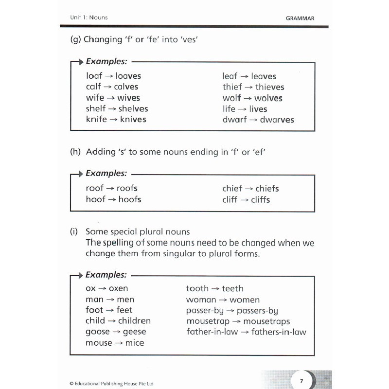 Sách Tiếng Anh - Complete Practice Book for Grammar, Vocabulary & Comprehension 21778