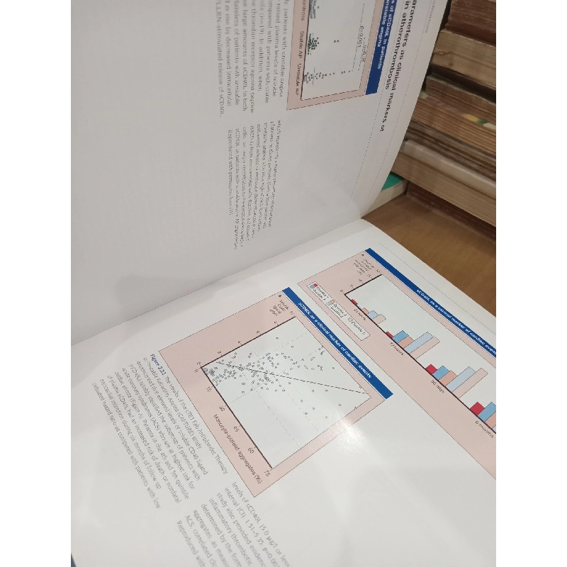 Atlas of Atherothrombosis - Editor-in-Chief: Eric J Topol 1024410