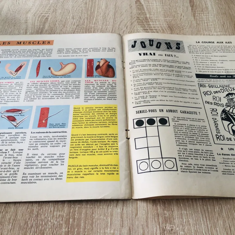 TẠP CHÍ TOUT L’UNIVERS – 1962 (9) 1016181