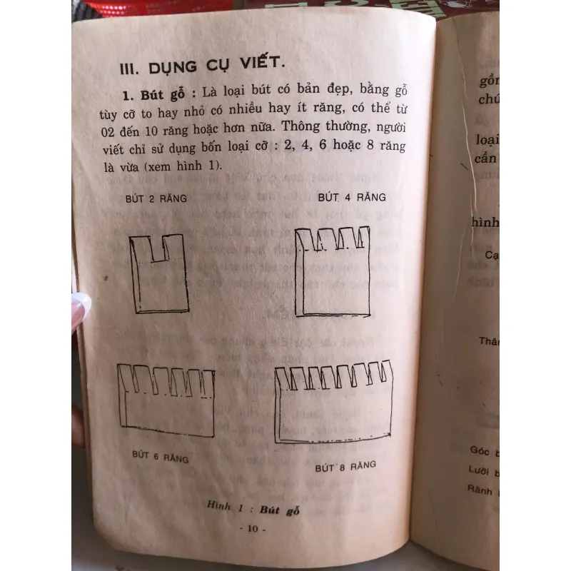 Nghệ thuật hoạ chữ Việt - Thư quán cảo thơm quận 10 & CLB thư pháp quận 8 biên soạn 1001812