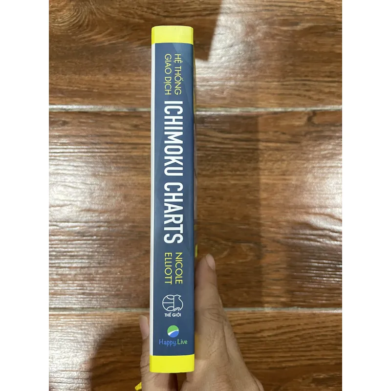 Hệ thống giao dịch ICHIMOKU CHARTS (k3) 606317