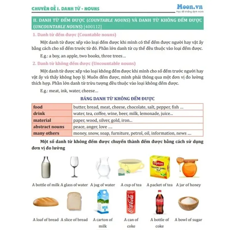 Bí kíp chinh phục Ngữ pháp Tiếng Anh THCS 799158