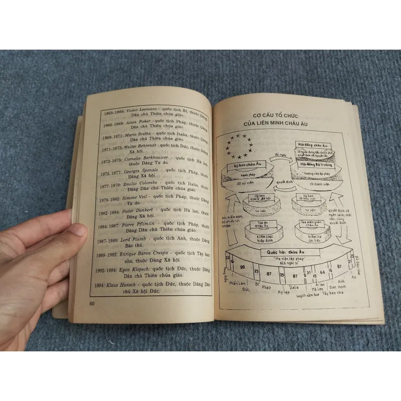 LIÊN MINH CHÂU ÂU 694819