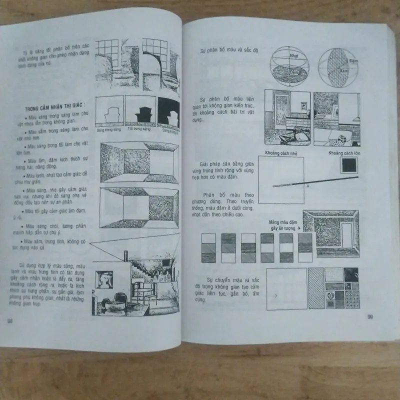 Tuyển hoạ thực hành cơ sở kiến trúc cũ 1006350