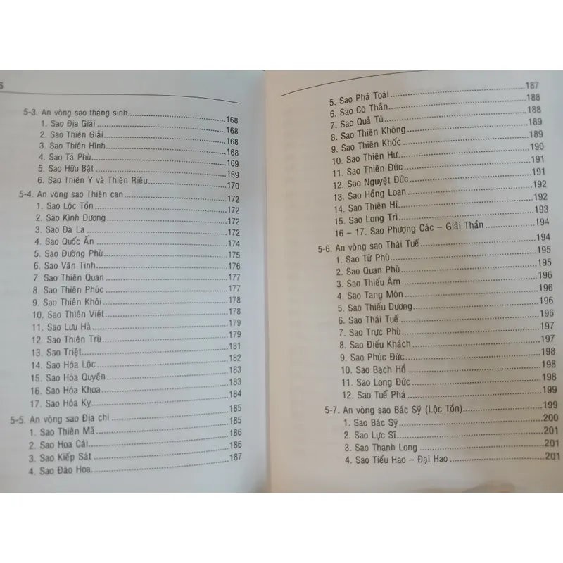 NHÂN MỆNH TRONG KINH DỊCH - NGUYỄN VĂN HOẠT 590288