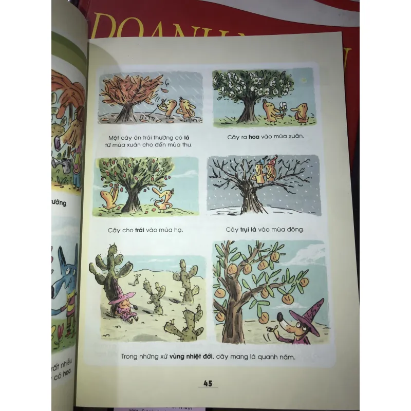 Khoa học thật hấp dẫn  1010087