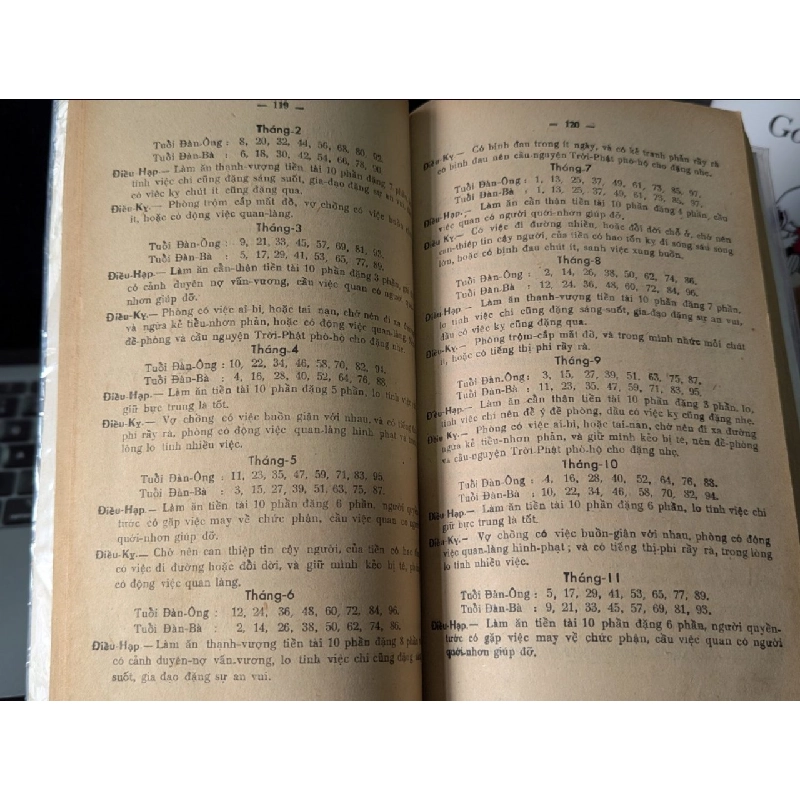 Diễn cầm Tam thế diễn nghĩa - Dương Công Hầu 125959