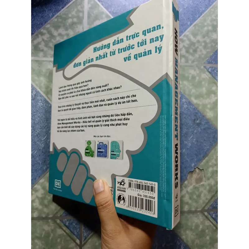 How management work - Hiểu hết về quản lý 1003451