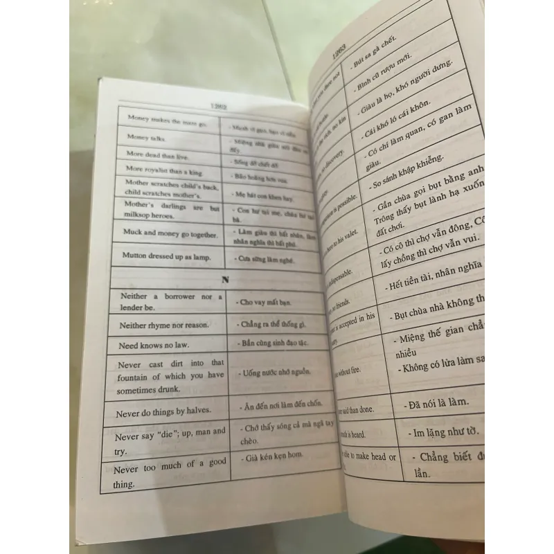 TỪ ĐIỂN ANH - ANH - VIỆT  1001370