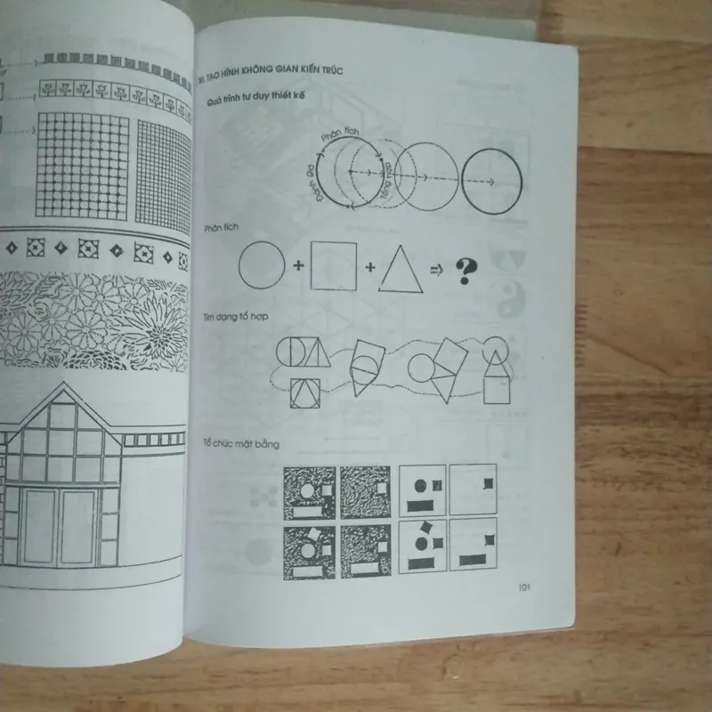 Thanh lý bộ 3 sách kiến trúc: Cơ sở tạo hình kiến trúc, Ngôn ngữ hình thức kiến trúc (cũ) 702724