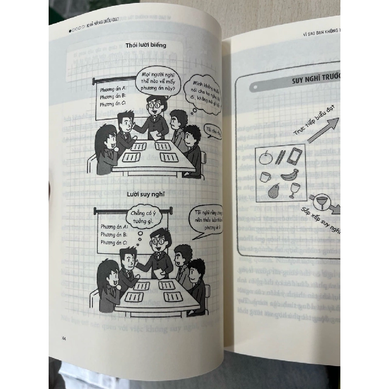 Tip công sở 2: Khả năng biểu đạt 752052