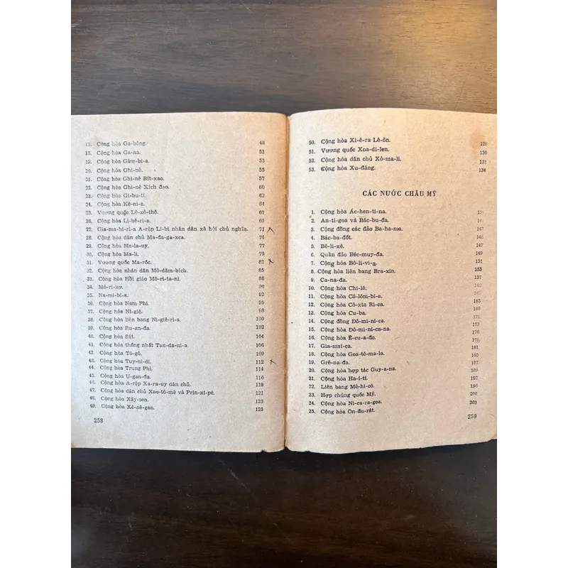 📖 Các nước trên thế giới (trọn bộ 2 tập) 565183