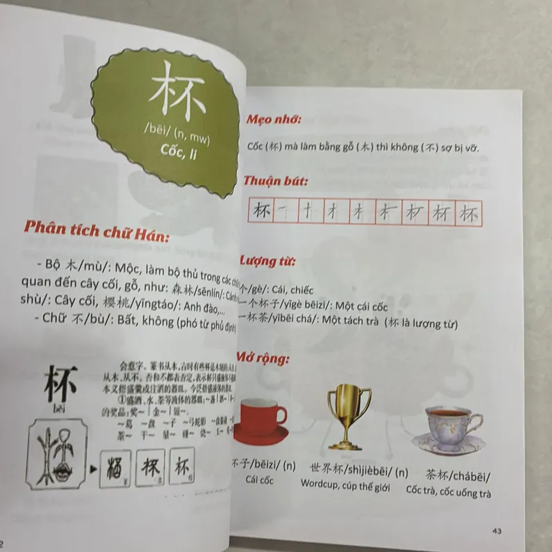 Câu chuyện chữ Hán - Cuộc sống thường ngày 720605