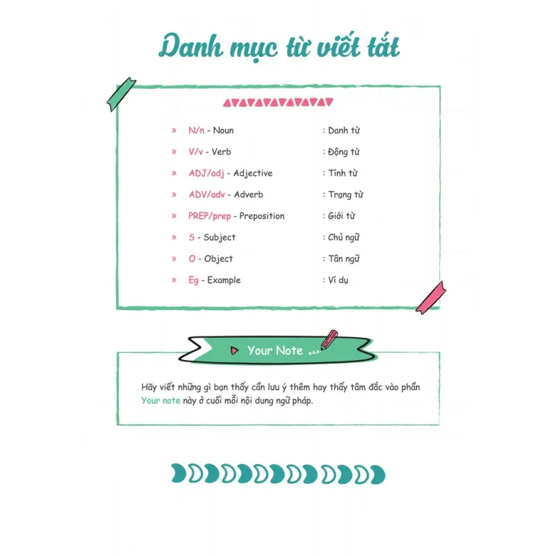 Sổ tay ngữ pháp Tiếng Anh 795806