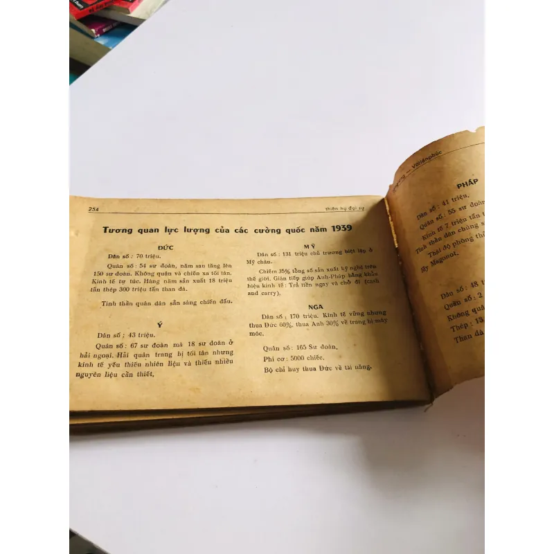 THIÊN HẠ ĐẠI SỰ 1972 795528