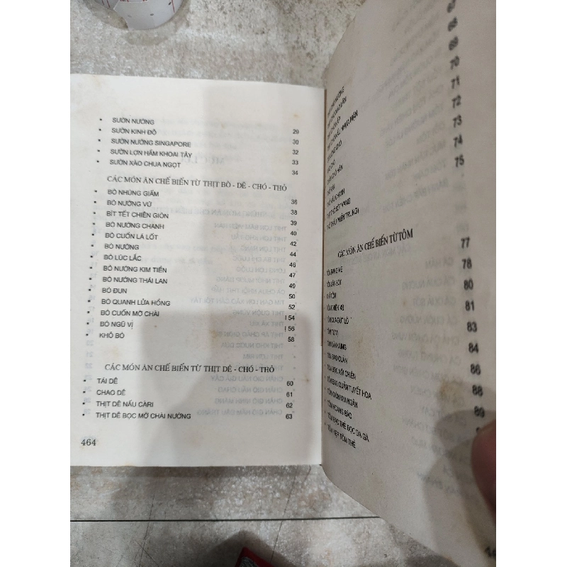 Cẩm Nang Nội Trợ - Trà My - Hoài Thu 475931