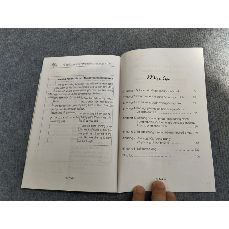 ĐỂ TRẺ SỚM HÌNH THÀNH NHỮNG THÓI QUEN TỐT 545828