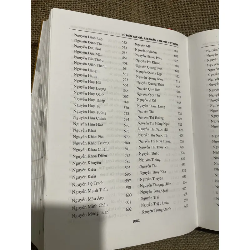 Từ điển tác giả tác phẩm văn học  Việt Nam  ...Doãn Quốc Sĩ, 716925