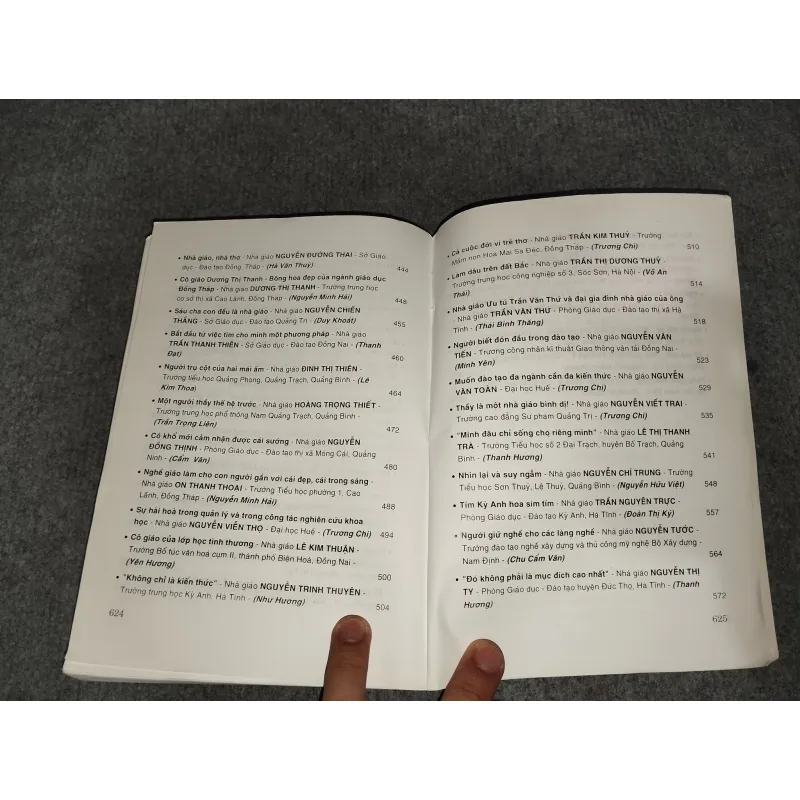 CHÂN DUNG NHÀ GIÁO ƯU TÚ VIỆT NAM I 570653