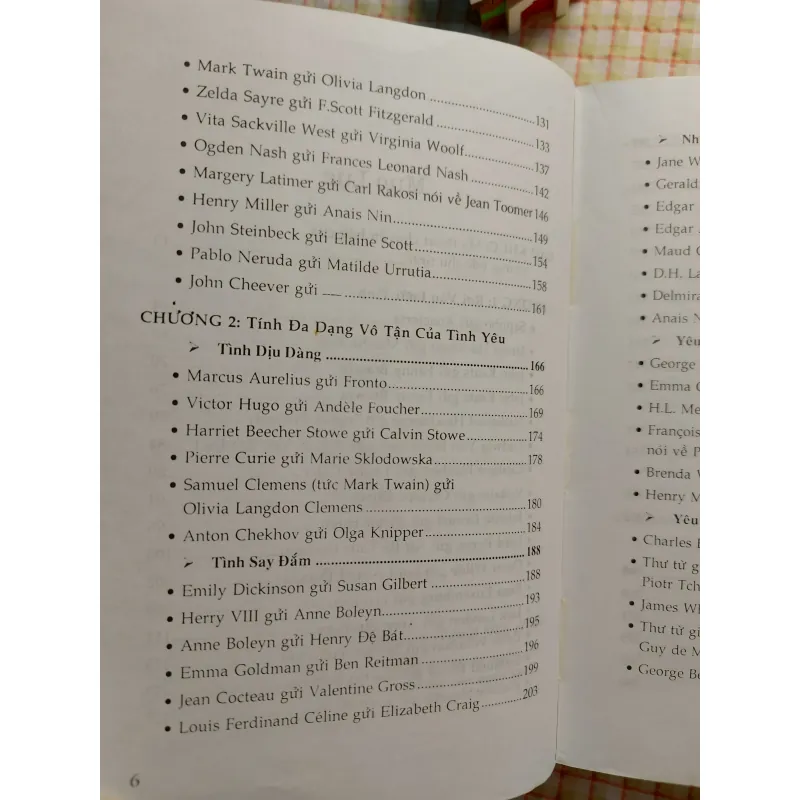 THƯ TÌNH CỦA CÁC VĂN NHÂN • Hemingway, Franz Kapka, Dostoyevsky, Van Gogh...v.v 763788