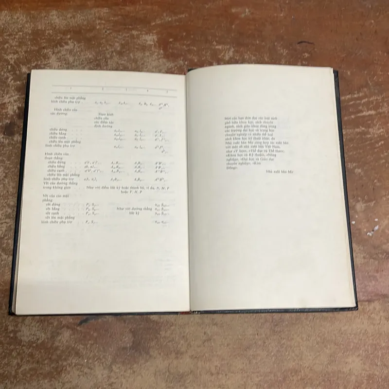 GIÁO TRÌNH HÌNH HỌC HOẠ HÌNH- nhóm tác giả 736290