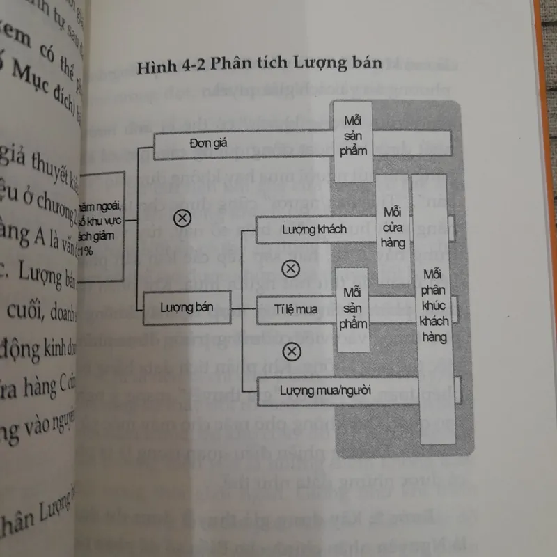 Sức mạnh của những con số 574913