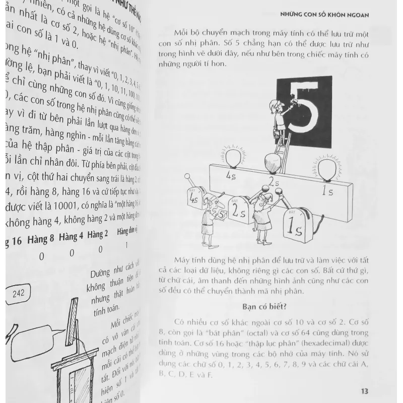 Những điều cực đỉnh về toán học - Từ không đến vô cực (Và tiếp theo) 15088