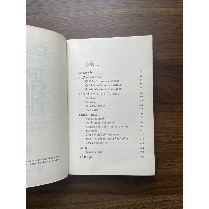 Trực giác siêu linh - Osho 937363