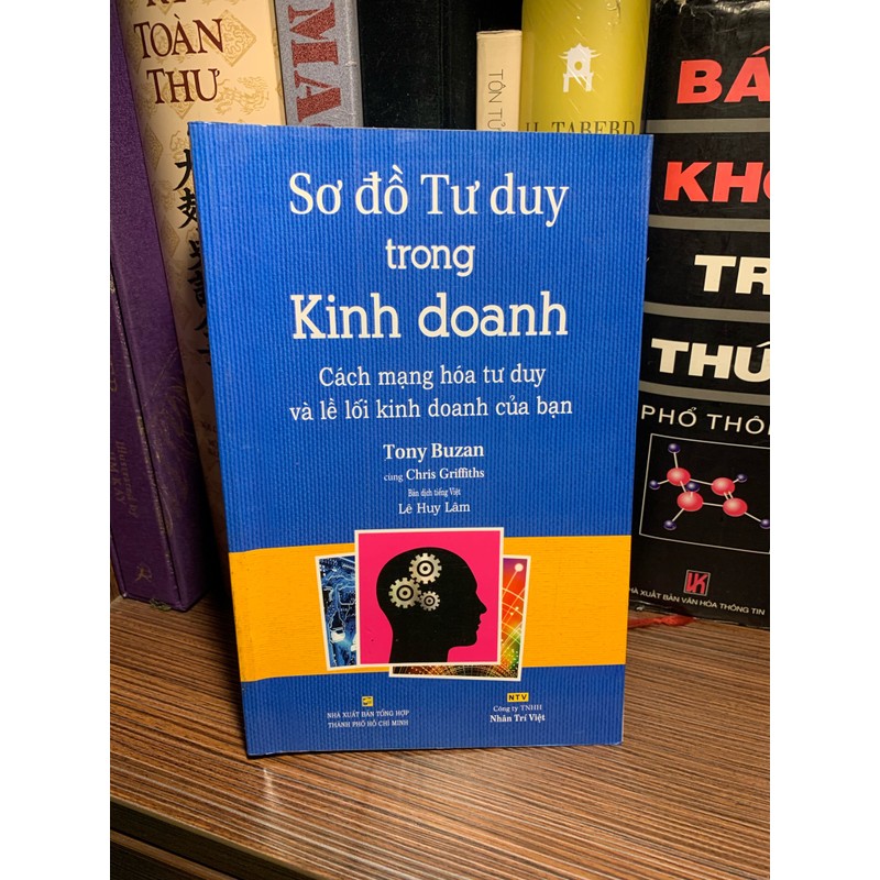 Sơ Đồ Tư Duy Trong Kinh Doanh  182826