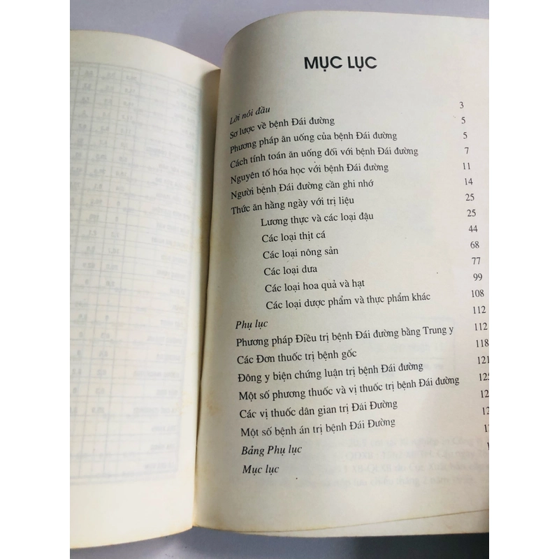 ẨM THỰC TRỊ BỆNH ĐÁI ĐƯỜNG - 152 trang, nxb: 1999 - Giá: 40k 532176