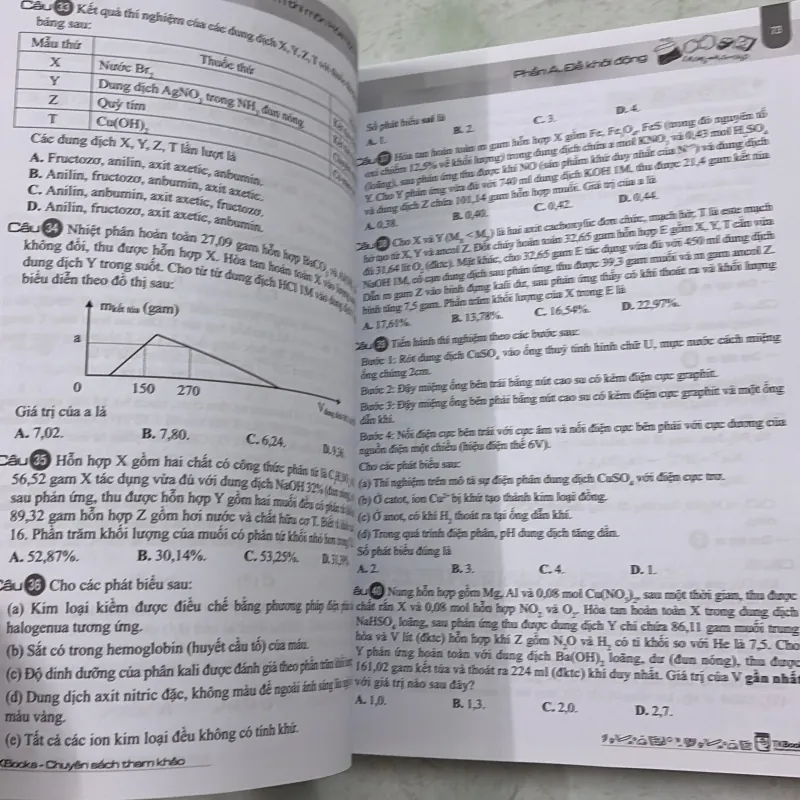 Bộ đề bứt phá điểm thi môn Hoá học 976277