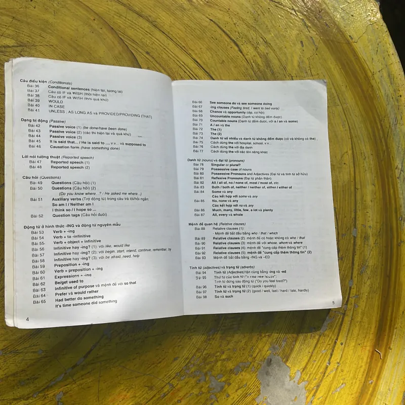 COMBO TRAU DỒI NGỮ PHÁP & TỪ VỰNG TIẾNG ANH - 130 bài ngữ pháp tiếng ANH- ENGLISH GRAMMAR 753997