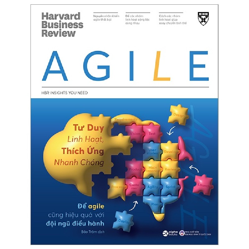 HBR - Agile - Tư Duy Linh Hoạt, Thích Ứng Nhanh Chóng - Harvard Business Review 105481