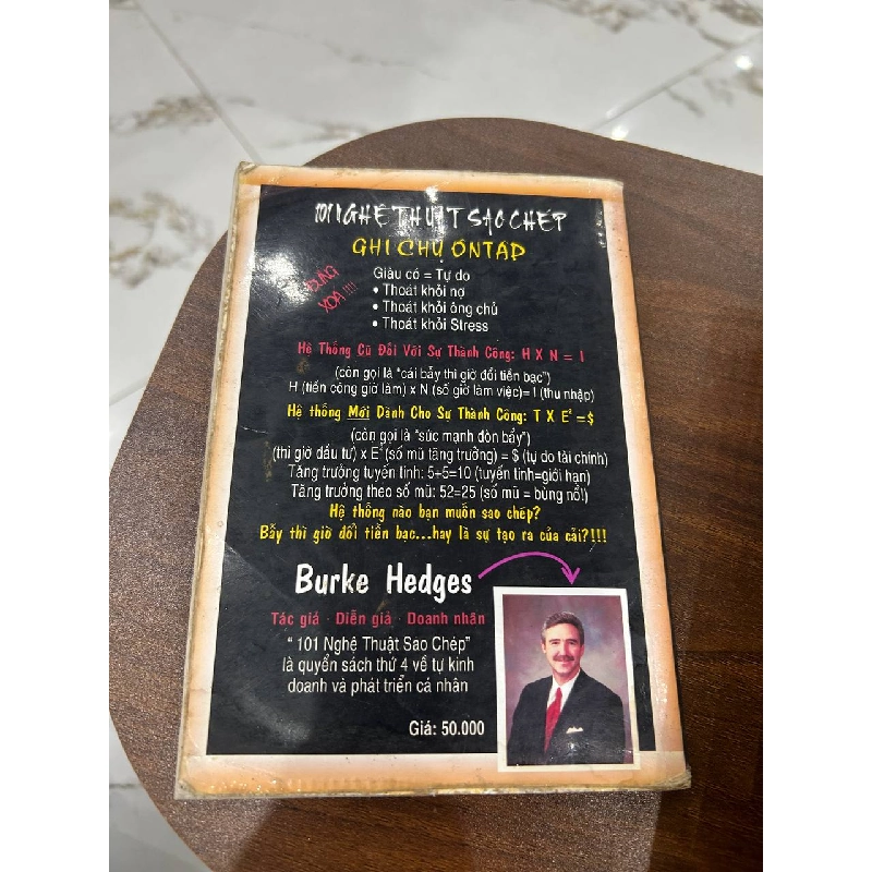 101 Nghệ Thuật Sao Chép: Làm thế nào để sao chép cách làm giàu? - Burke Hedges 932903