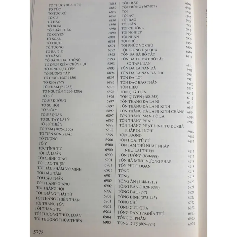 Phật Quang Đại Từ Điển - Tập 5 - Thích Quảng Độ 700787