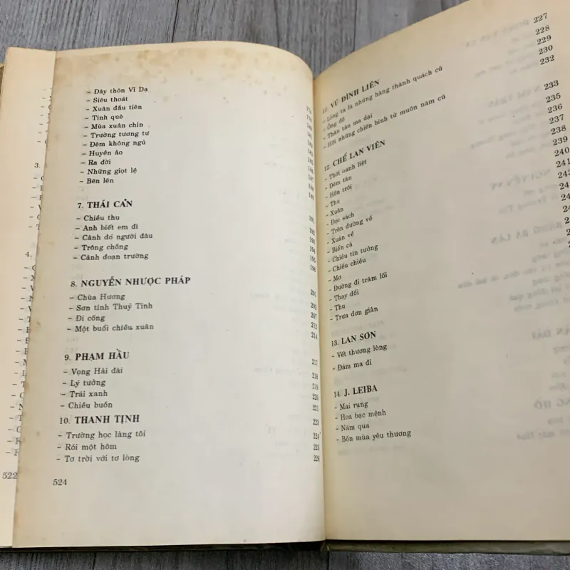 Tổng tập văn học việt nam. Tập 27 757696