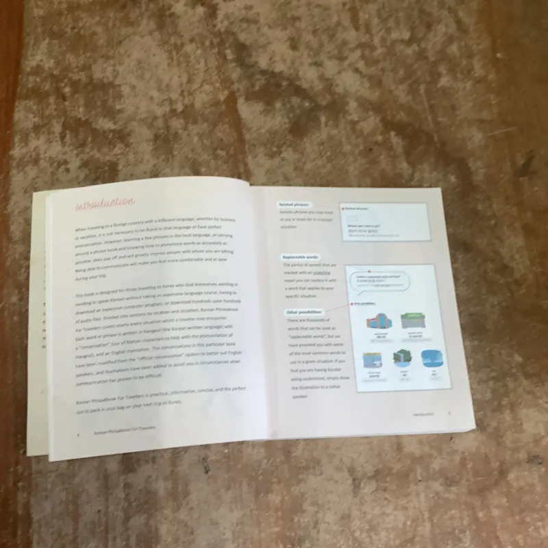 KOREAN PHRASEBOOK FOR TRAVELERS  761661