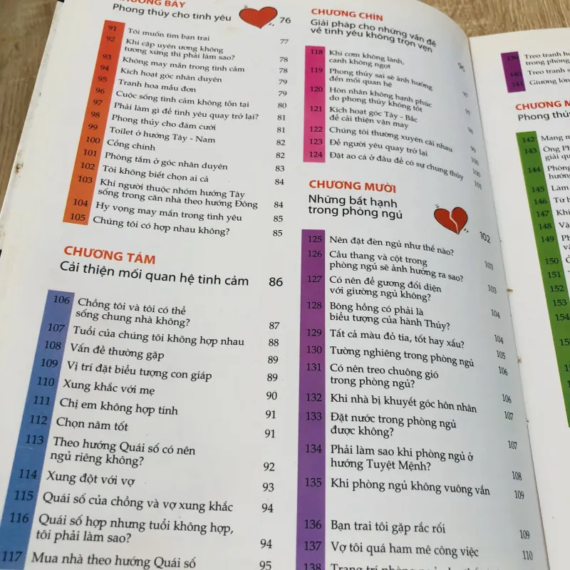 Giải Đáp Tất Cả Các Vấn Đề Về Phong Thủy – Lillian Too 931685