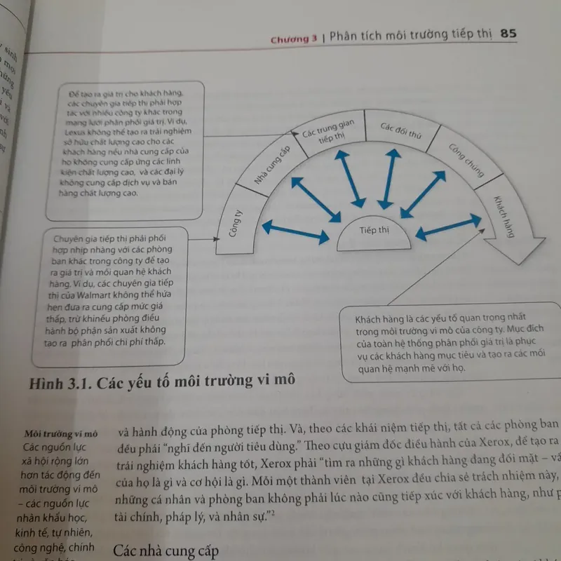 Principles Marketing. Ng.lý Tiếp thị 14th E. Tác giả Philip Kotler Gary Armstrong 728683