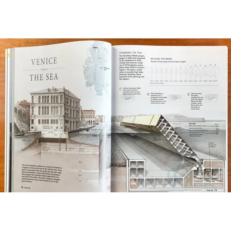 Reading explorer (Sách nhập) - 6 quyển - Phiên bản mới 758751