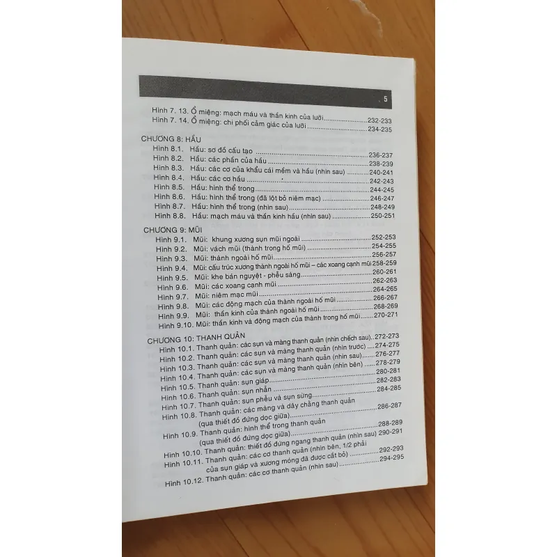 GIẢI PHẪU ĐẦU MẶT CO 752816