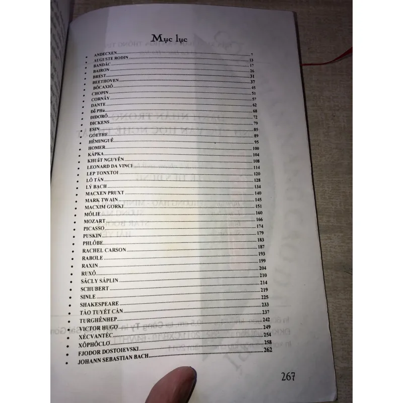 Danh nhân trong lĩnh vực văn học nghệ thuật 993696