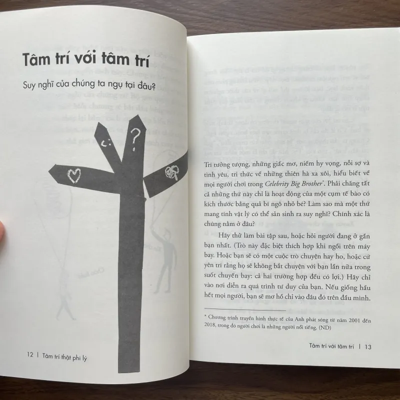 Tâm trí thật phi lý - Daniel Richardson 970512