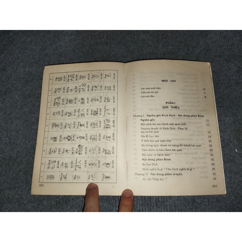 KINH DỊCH ĐẠO CỦA NGƯỜI QUÂN TỬ 478610